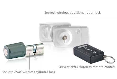 Control devices for the Secvest 2WAY